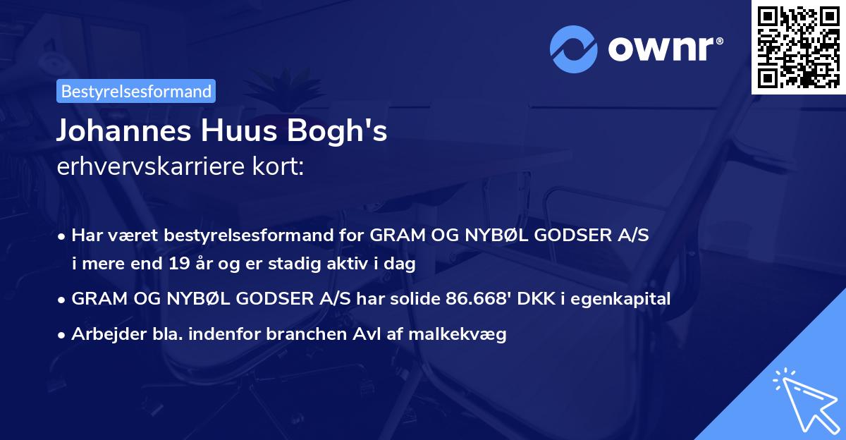 Johannes Huus Bogh's erhvervskarriere kort