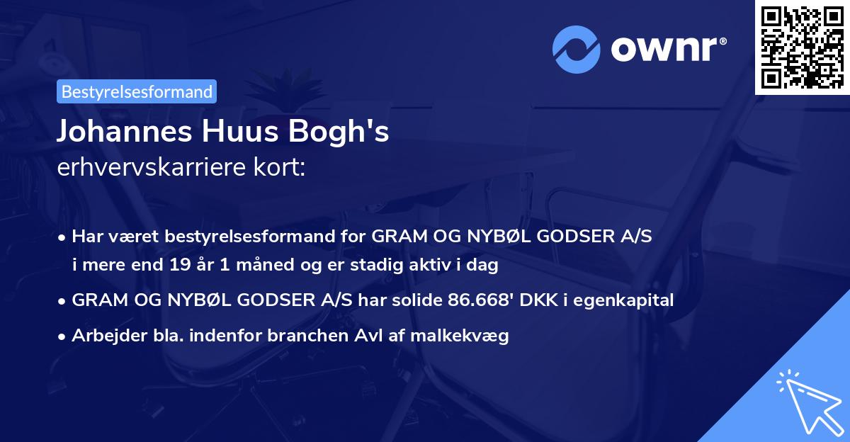 Johannes Huus Bogh's erhvervskarriere kort