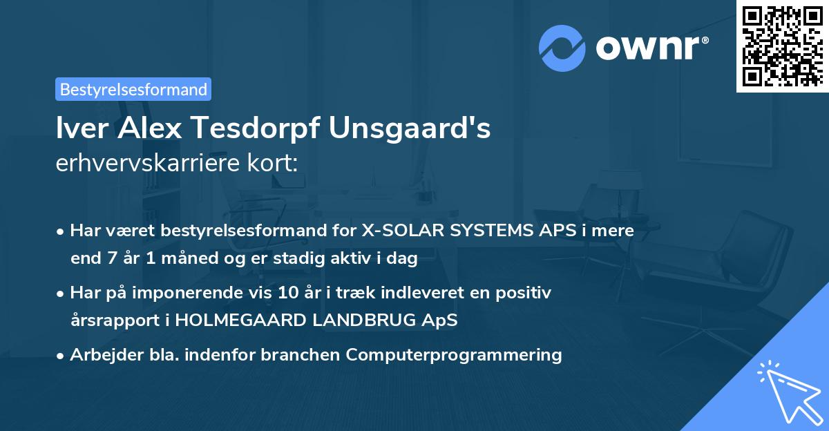 Iver Alex Tesdorpf Unsgaard's erhvervskarriere kort