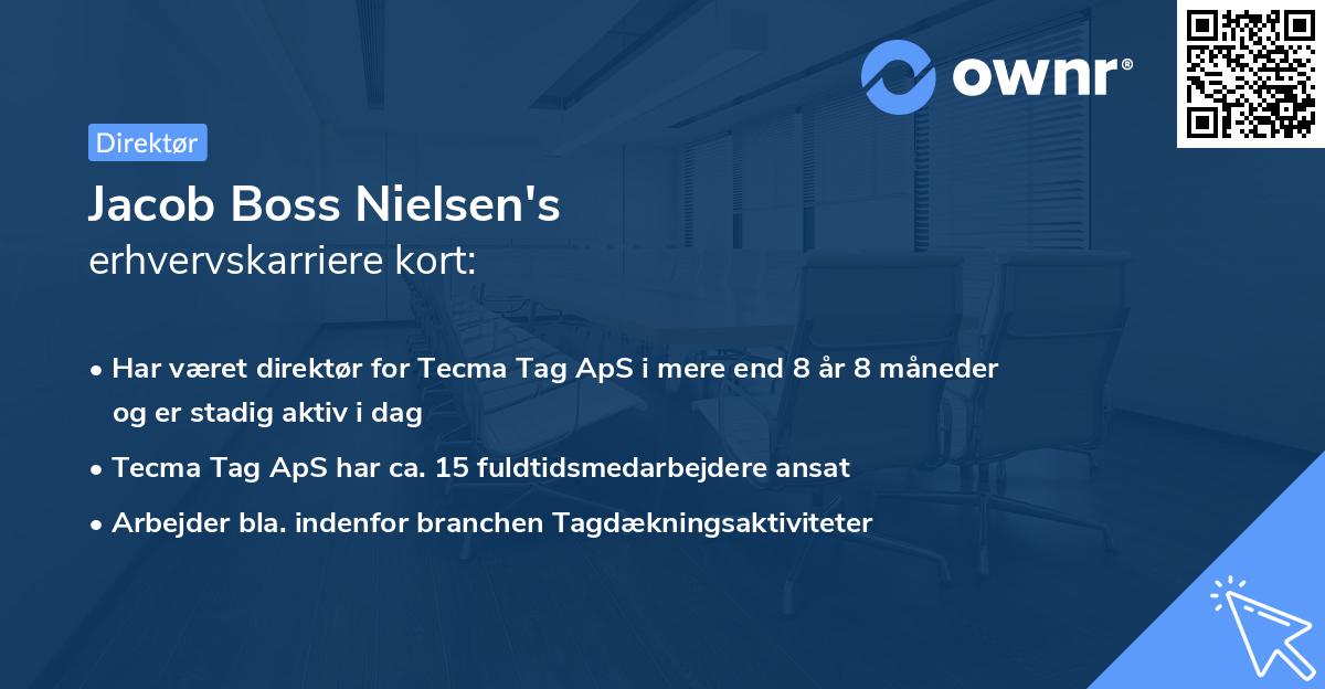 Jacob Boss Nielsen's erhvervskarriere kort