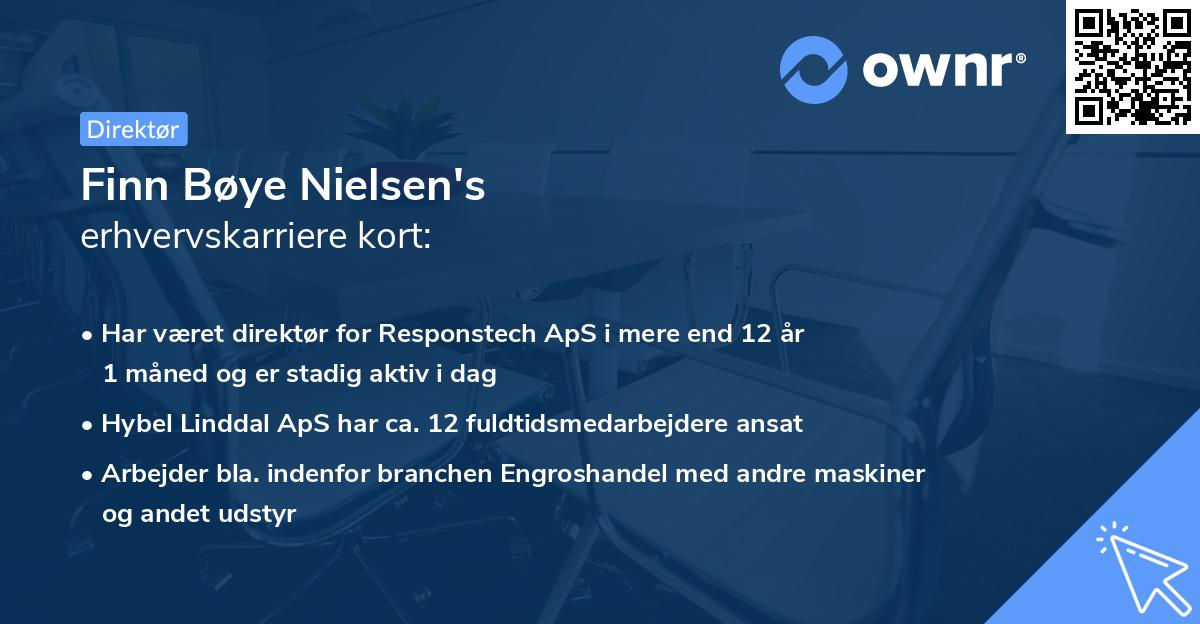 Finn Bøye Nielsen's erhvervskarriere kort