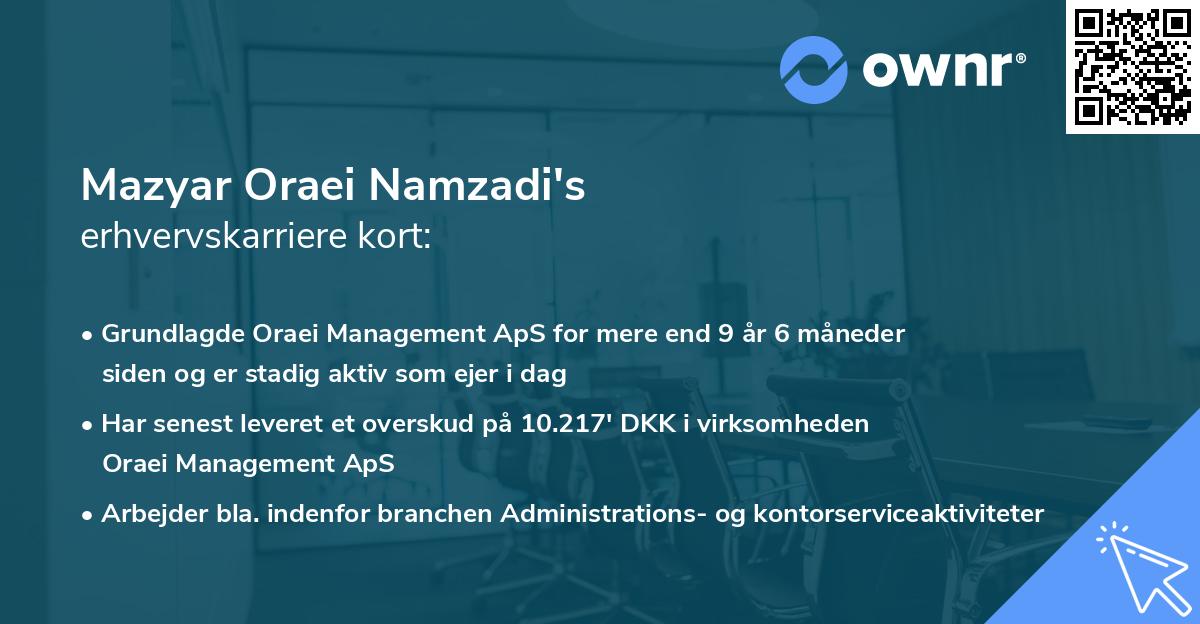 Mazyar Oraei Namzadi's erhvervskarriere kort