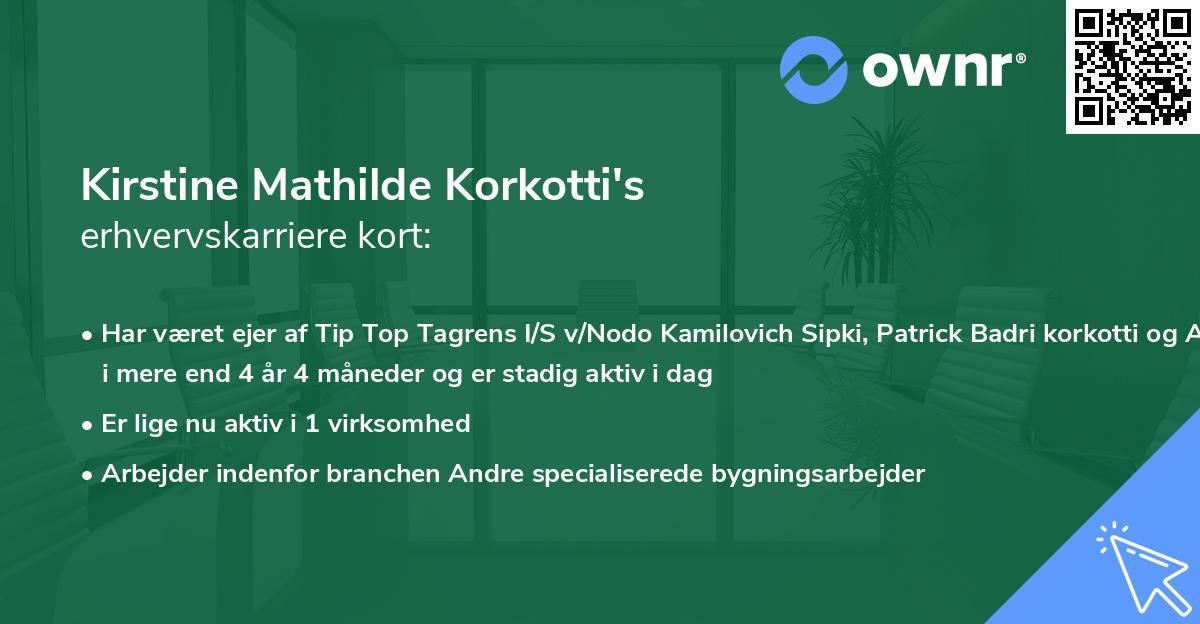 Kirstine Mathilde Korkotti's erhvervskarriere kort