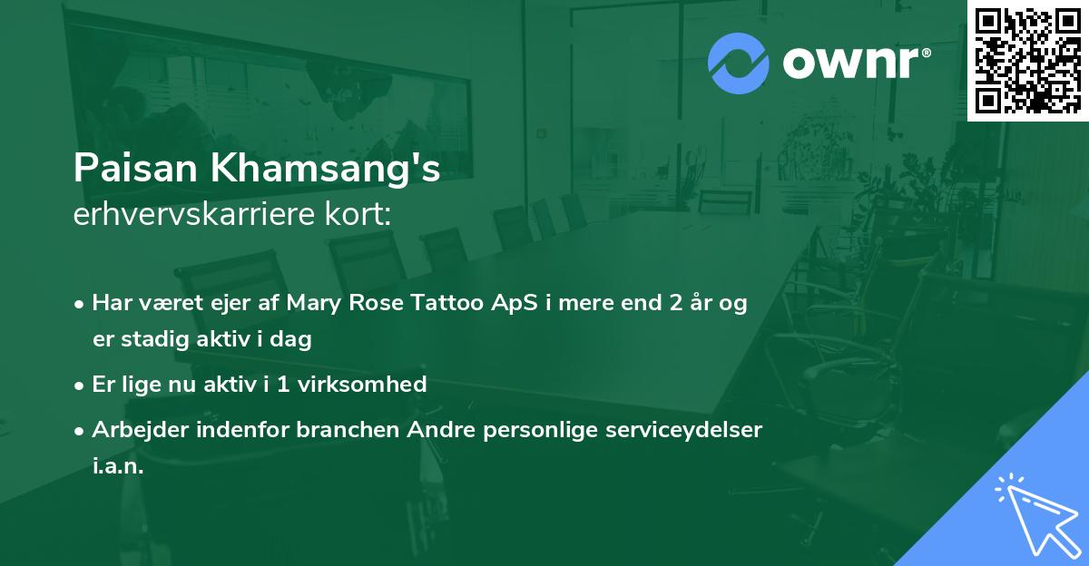 Paisan Khamsang's erhvervskarriere kort