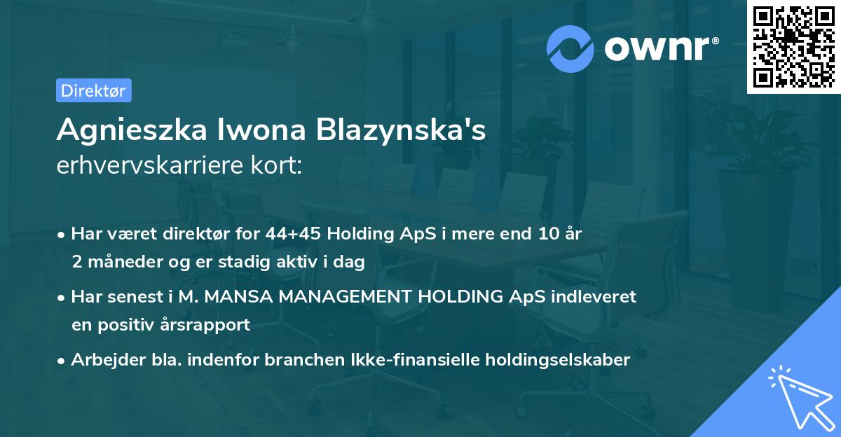 Agnieszka Iwona Blazynska's erhvervskarriere kort