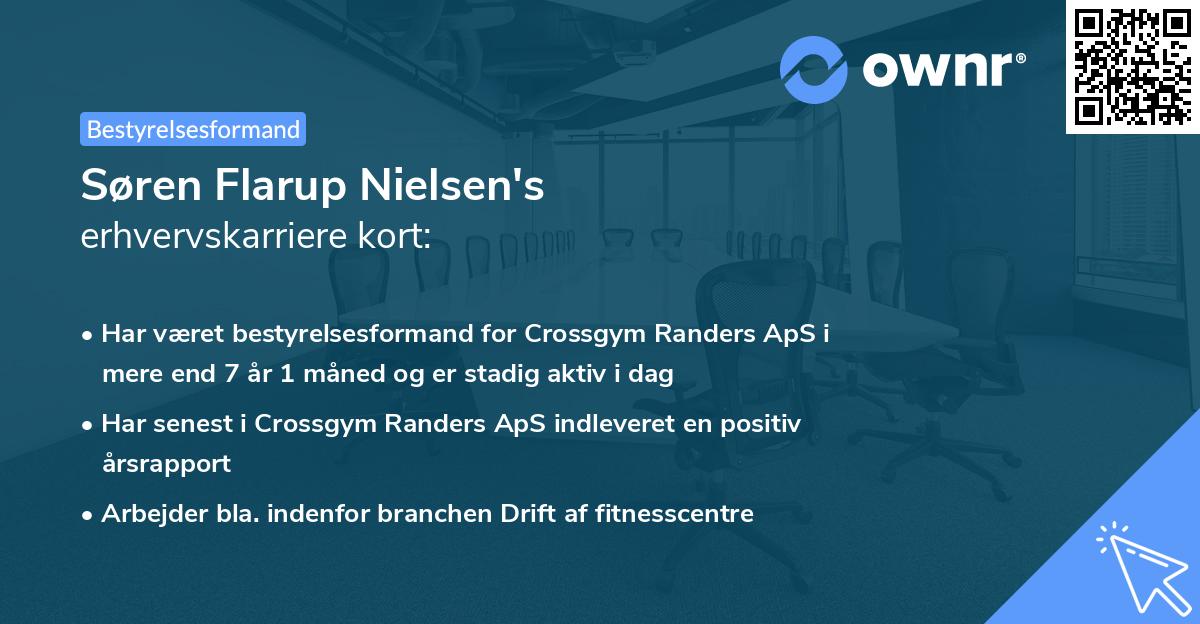 Søren Flarup Nielsen's erhvervskarriere kort