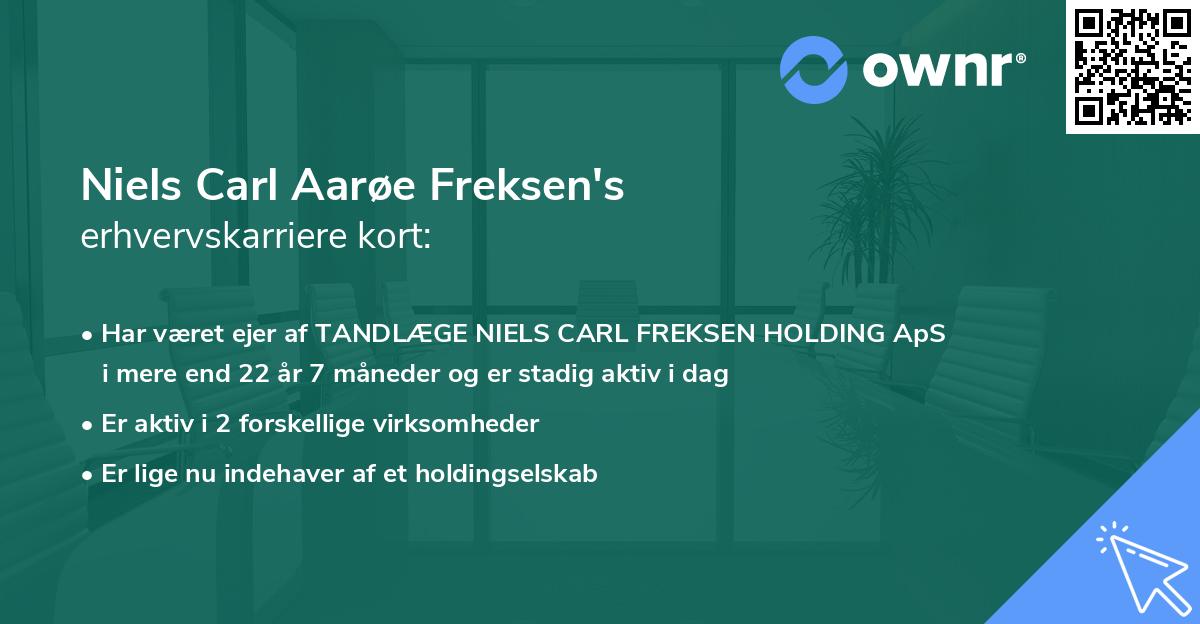 Niels Carl Aarøe Freksen's erhvervskarriere kort