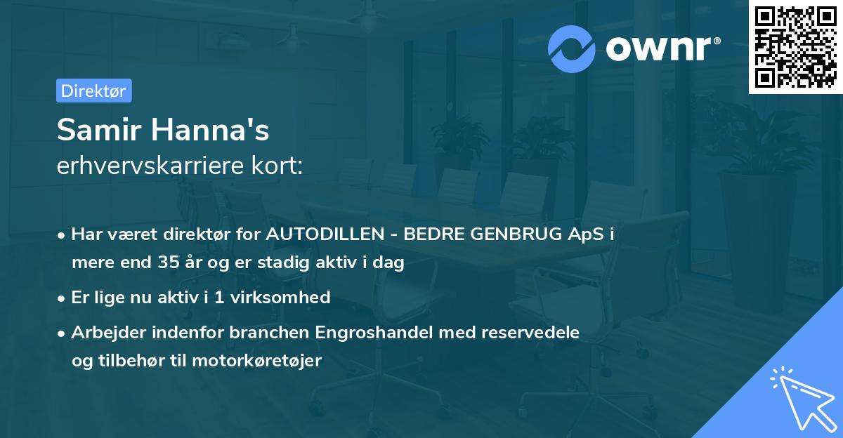 Samir Hanna's erhvervskarriere kort