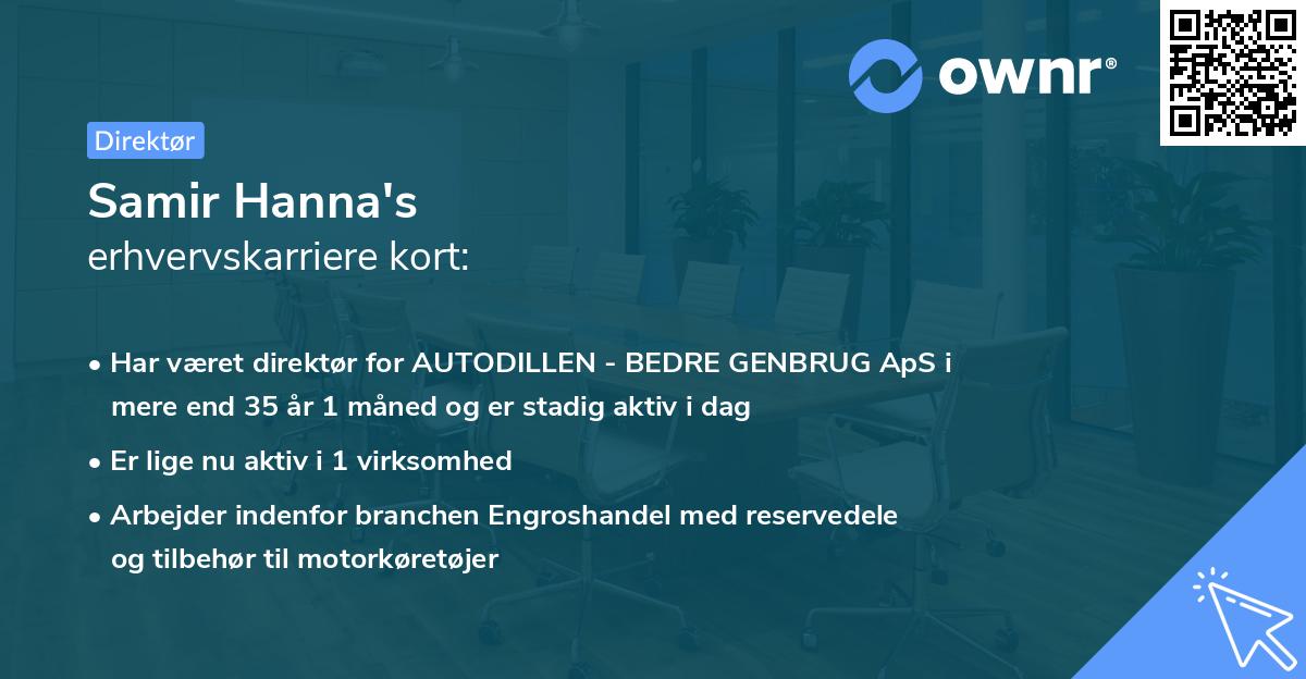 Samir Hanna's erhvervskarriere kort