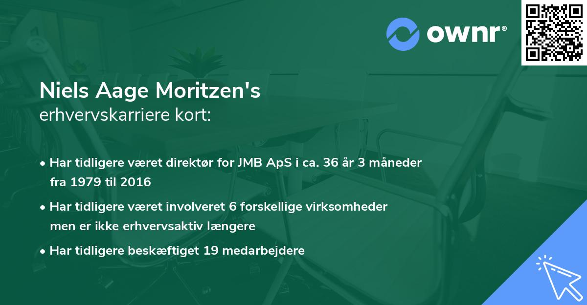 Niels Aage Moritzen's erhvervskarriere kort