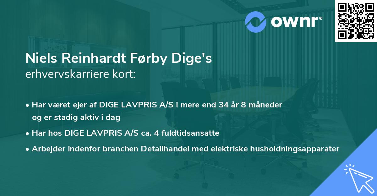 Niels Reinhardt Førby Dige's erhvervskarriere kort