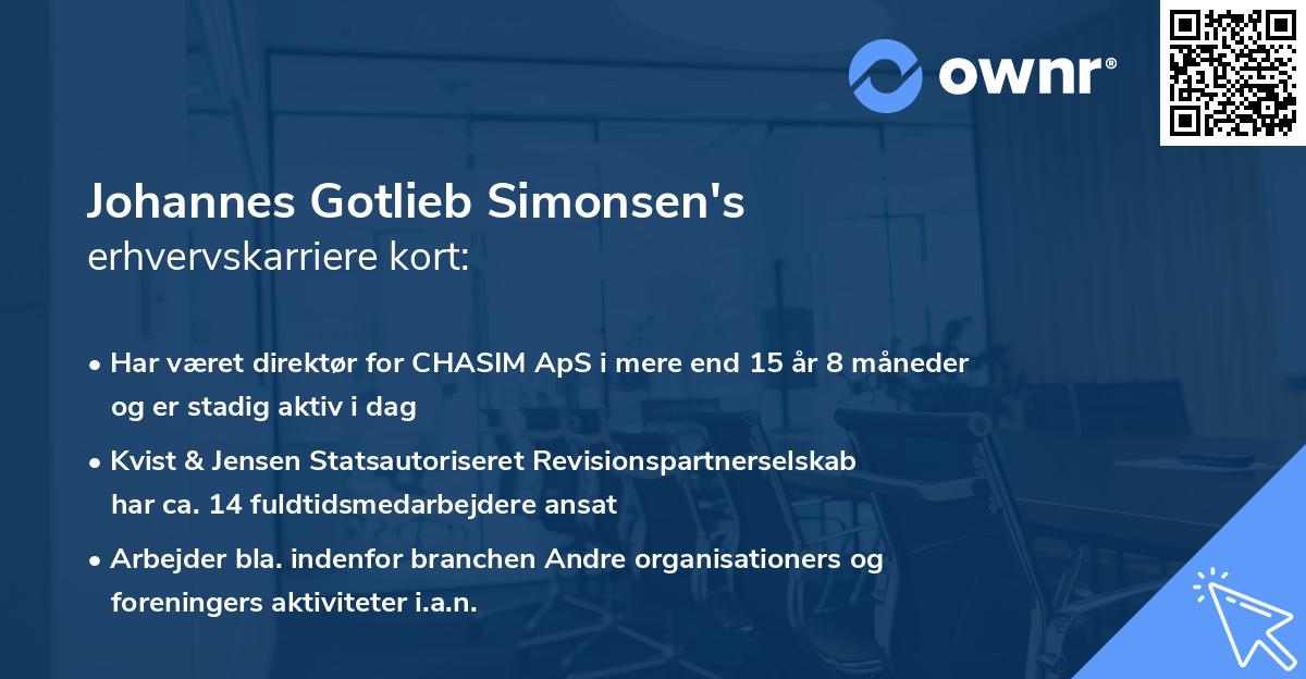 Johannes Gotlieb Simonsen's erhvervskarriere kort