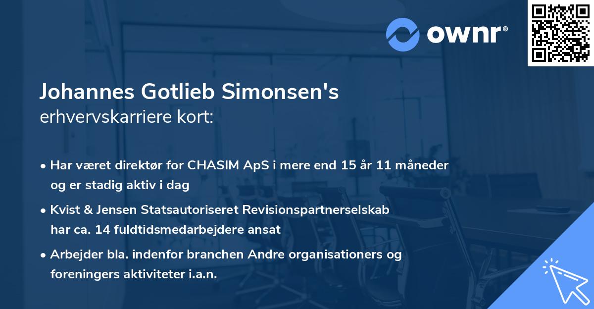 Johannes Gotlieb Simonsen's erhvervskarriere kort