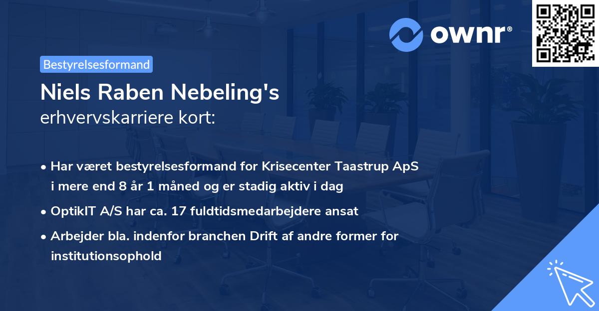 Niels Raben Nebeling's erhvervskarriere kort