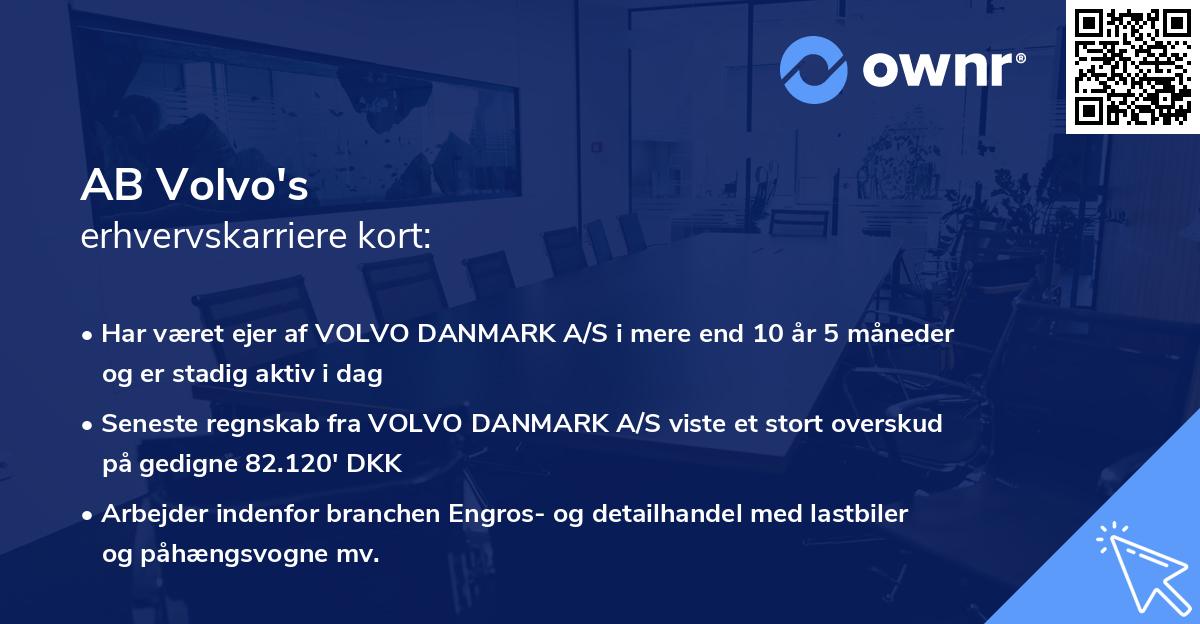AB Volvo's erhvervskarriere kort