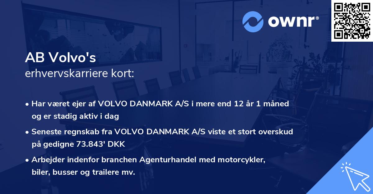 AB Volvo's erhvervskarriere kort