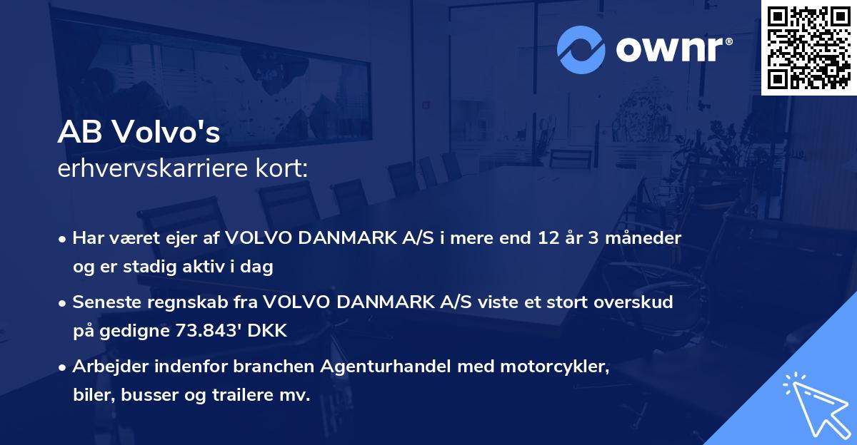 AB Volvo's erhvervskarriere kort