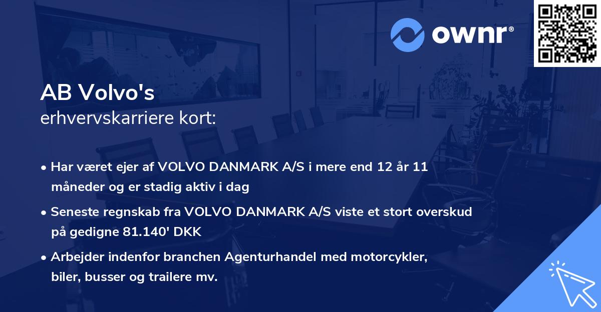 AB Volvo's erhvervskarriere kort