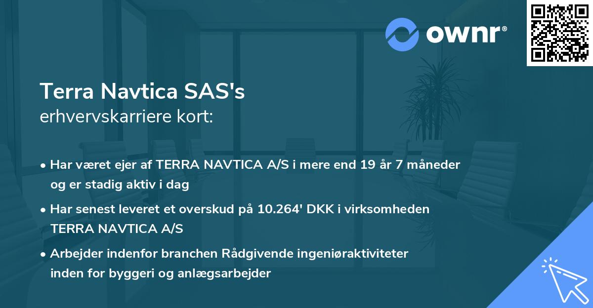 Terra Navtica SAS's erhvervskarriere kort