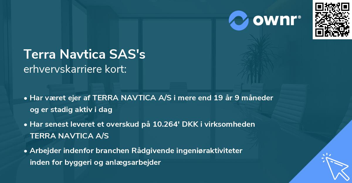 Terra Navtica SAS's erhvervskarriere kort