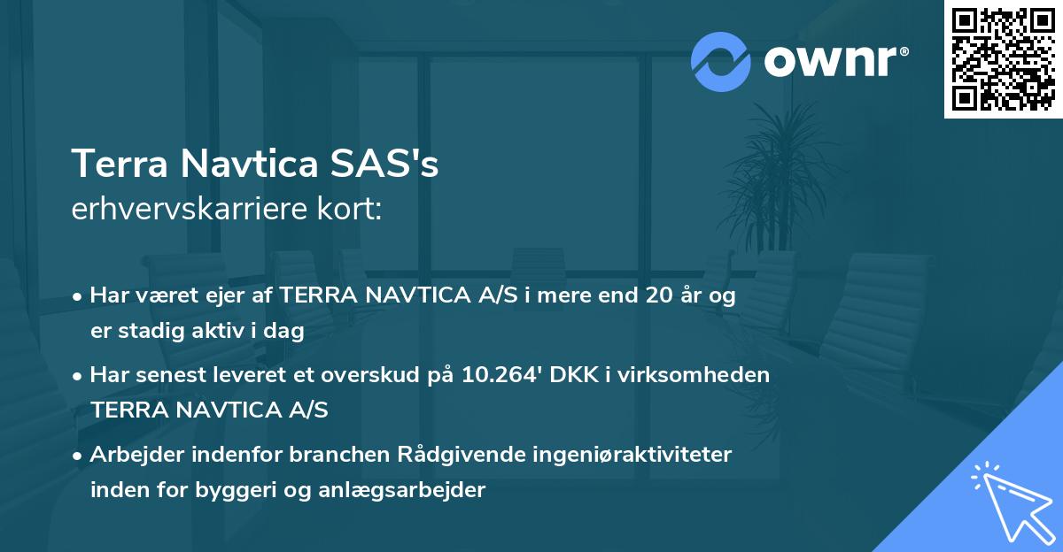 Terra Navtica SAS's erhvervskarriere kort