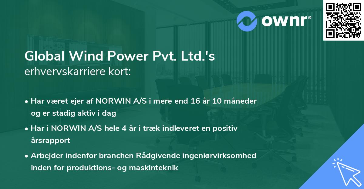 Global Wind Power Pvt. Ltd.'s erhvervskarriere kort