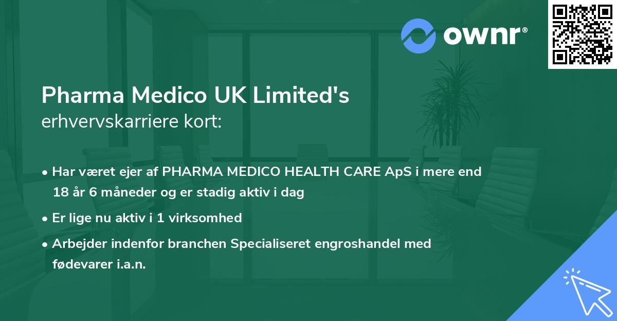 Pharma Medico UK Limited's erhvervskarriere kort