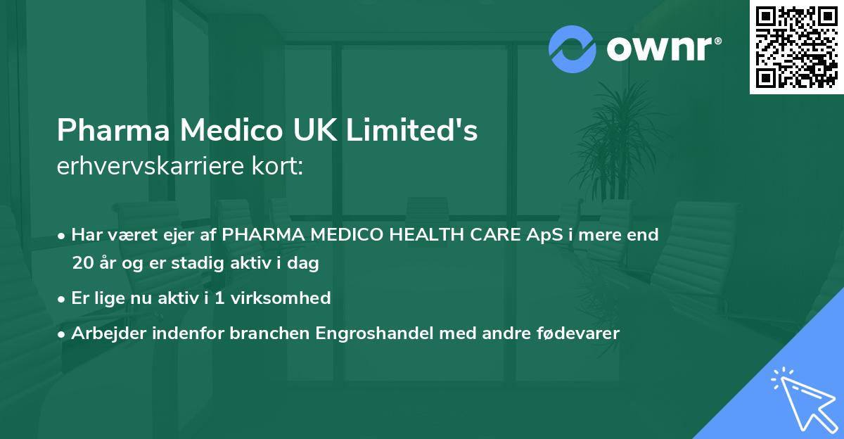 Pharma Medico UK Limited's erhvervskarriere kort