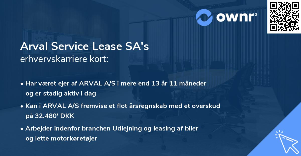Arval Service Lease SA's erhvervskarriere kort
