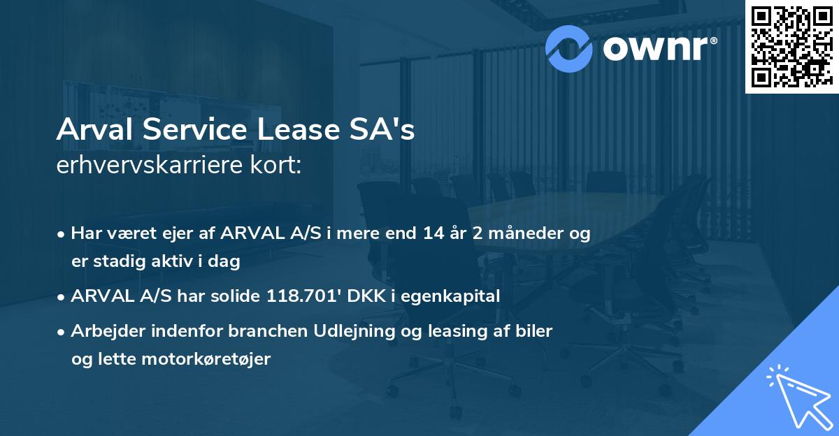 Arval Service Lease SA's erhvervskarriere kort
