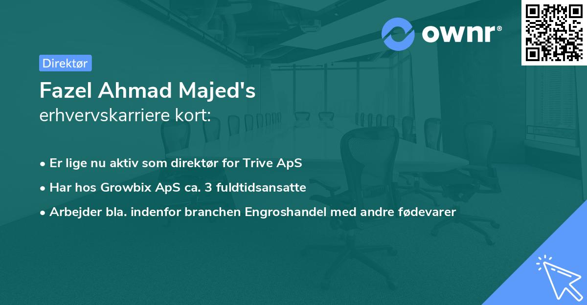 Fazel Ahmad Majed's erhvervskarriere kort