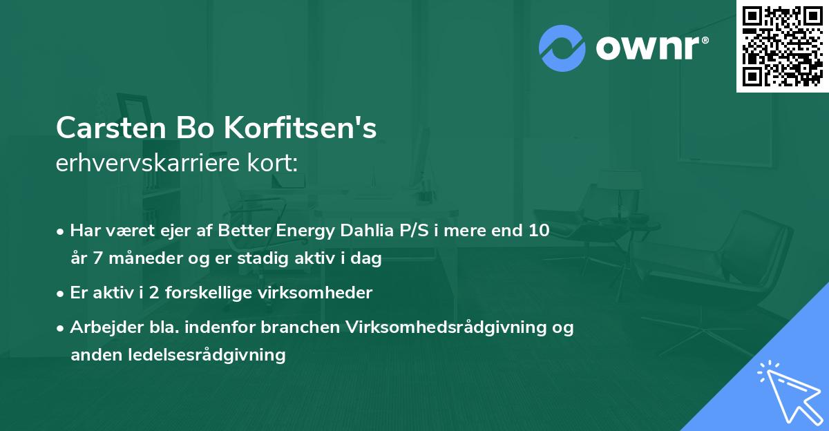 Carsten Bo Korfitsen's erhvervskarriere kort