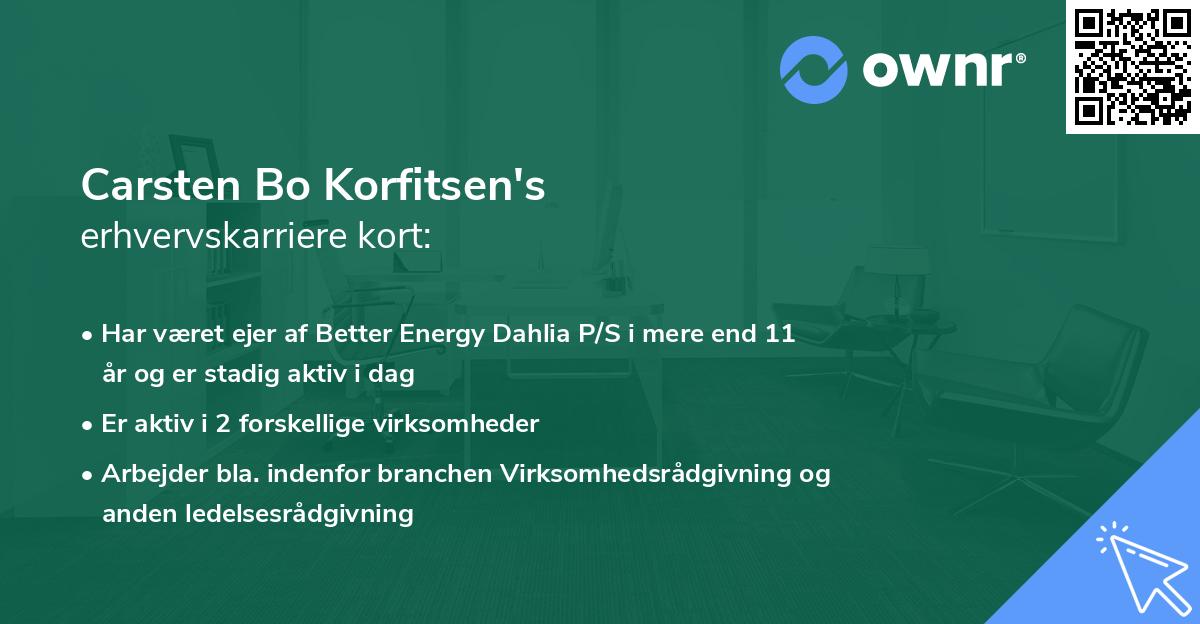Carsten Bo Korfitsen's erhvervskarriere kort
