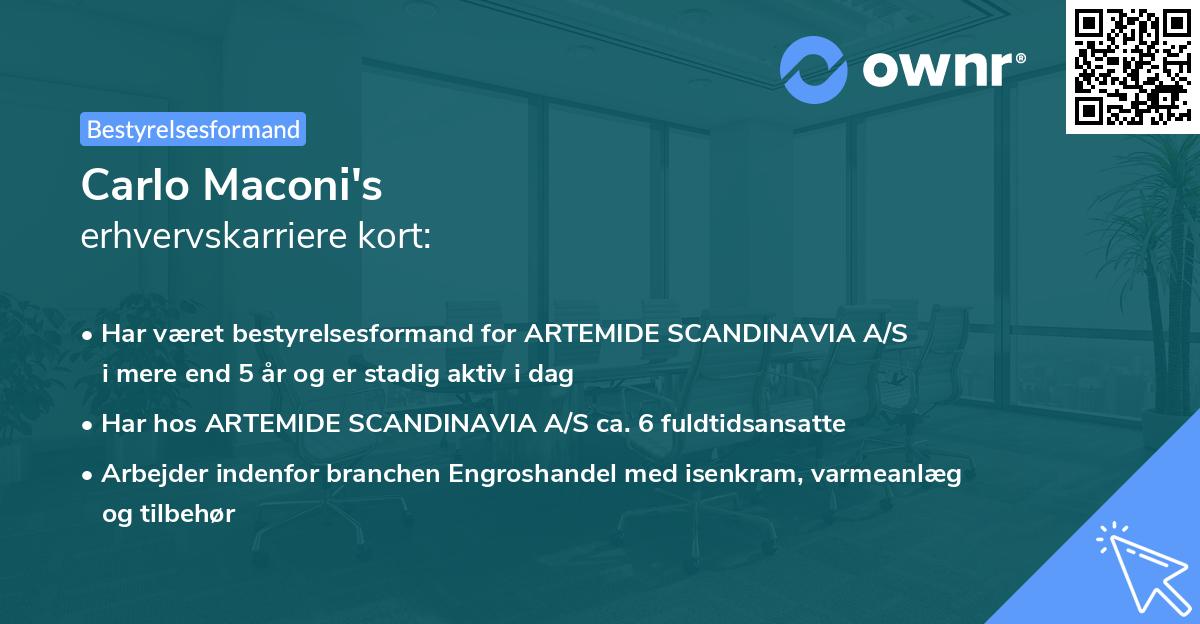 Carlo Maconi's erhvervskarriere kort