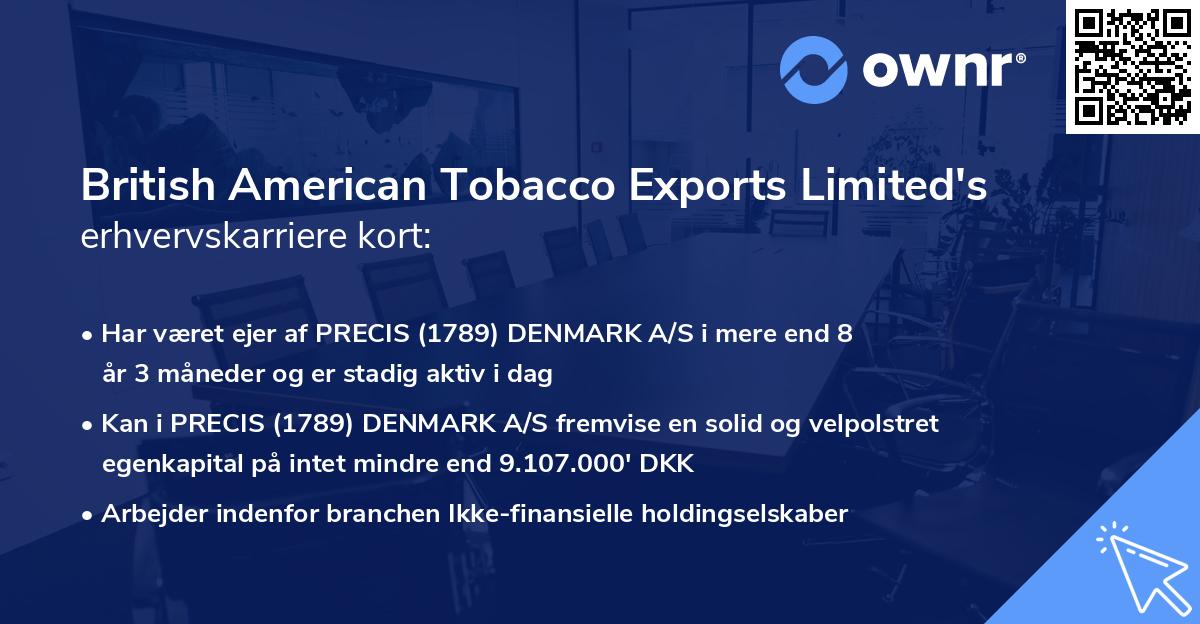 British American Tobacco Exports Limited's erhvervskarriere kort
