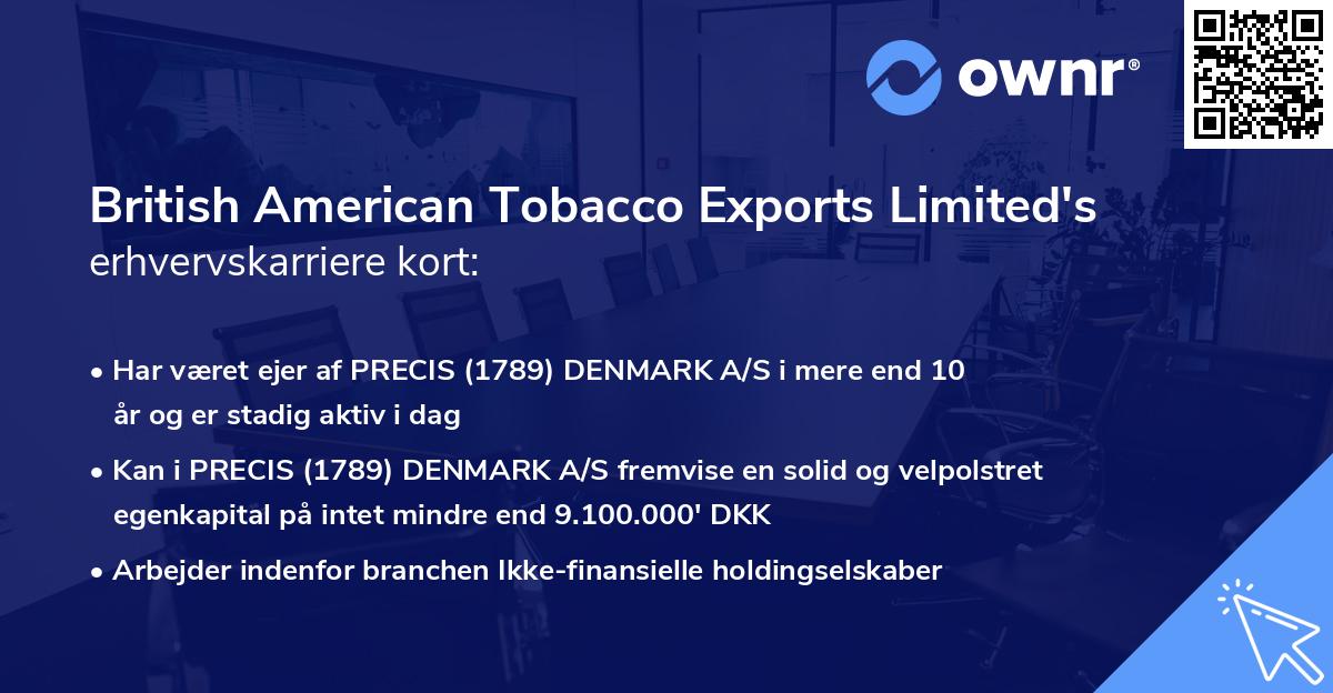 British American Tobacco Exports Limited's erhvervskarriere kort