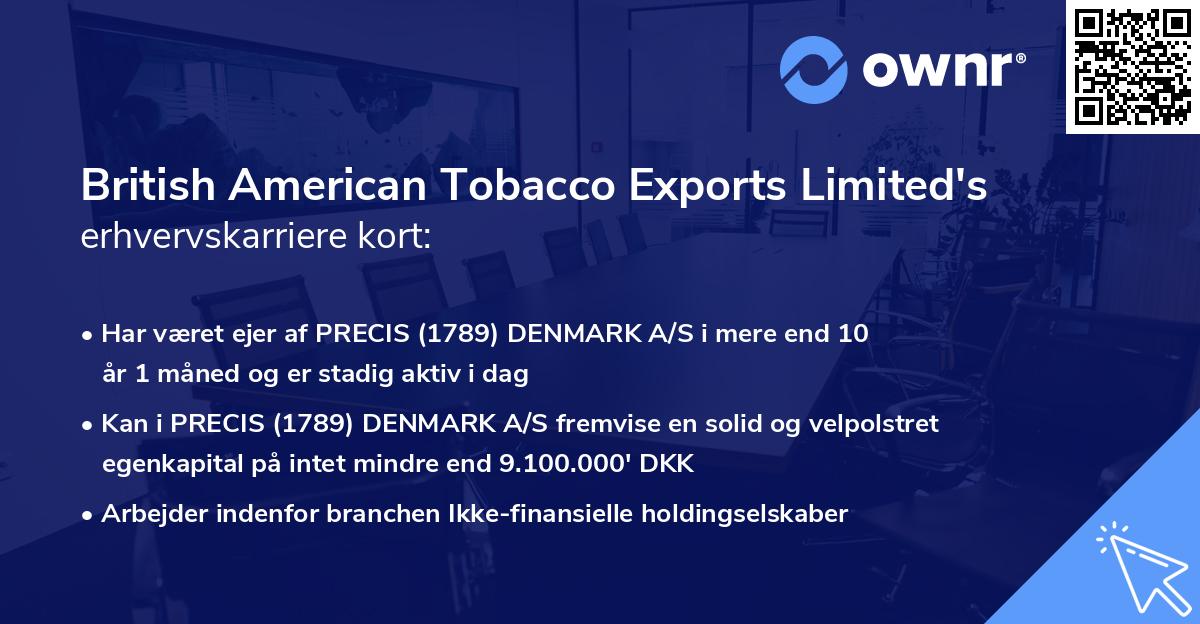 British American Tobacco Exports Limited's erhvervskarriere kort