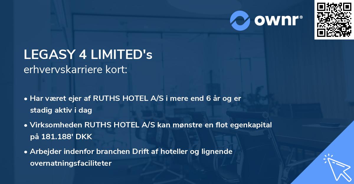 LEGASY 4 LIMITED's erhvervskarriere kort