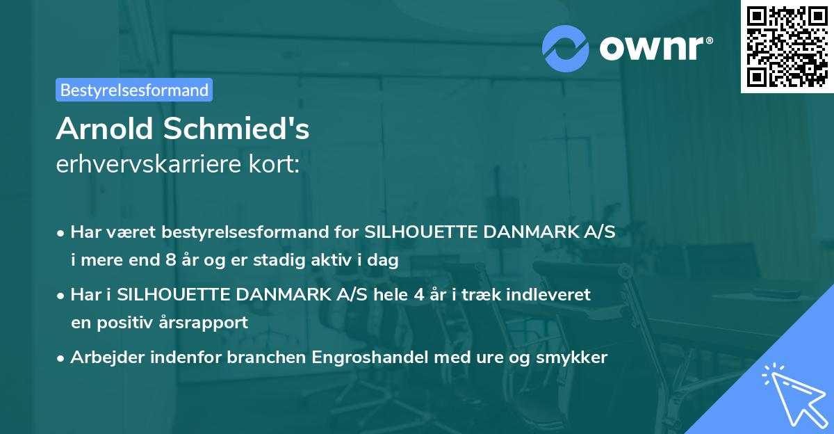 Arnold Schmied's erhvervskarriere kort