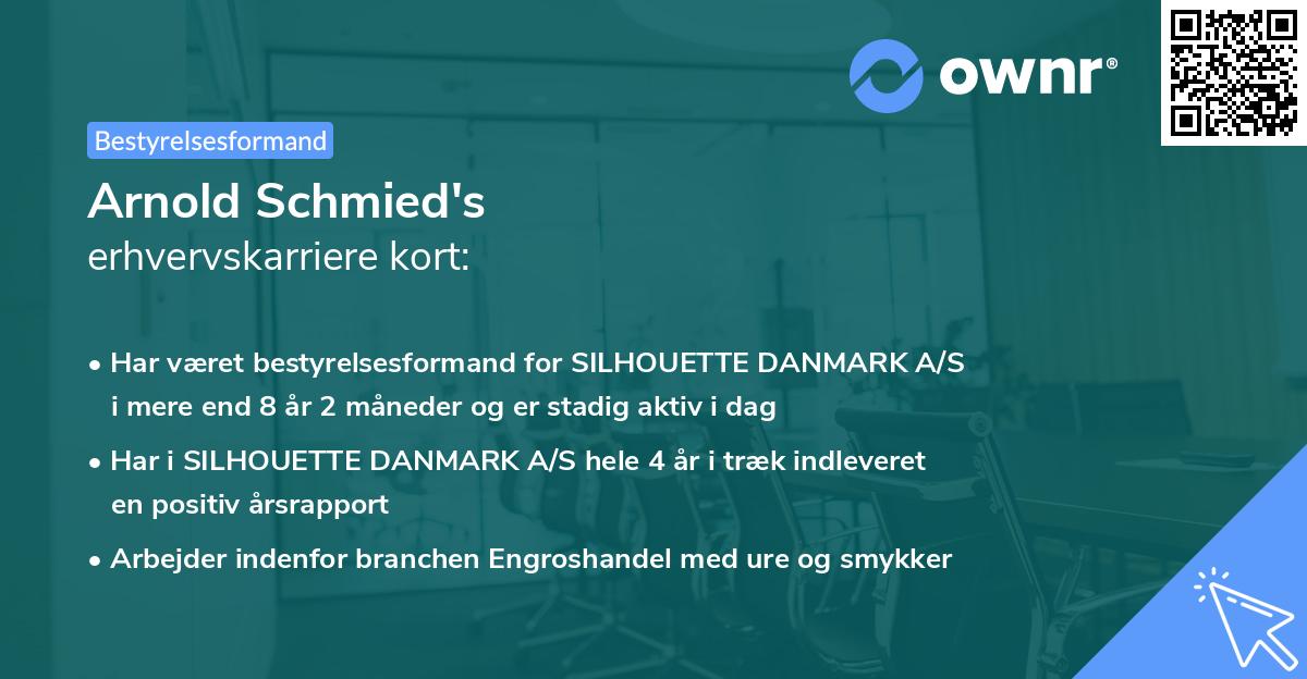Arnold Schmied's erhvervskarriere kort