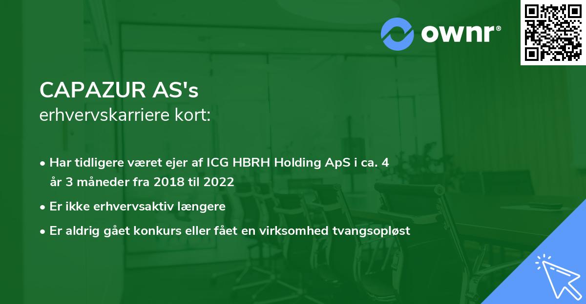 CAPAZUR AS's erhvervskarriere kort