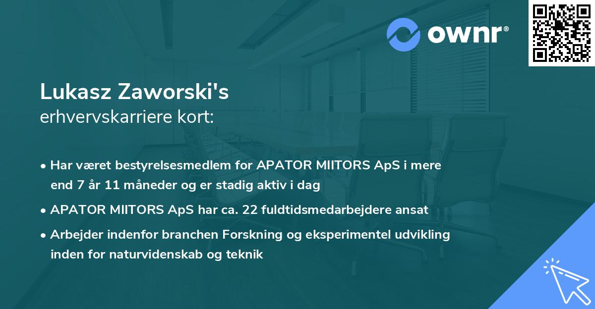 Lukasz Zaworski's erhvervskarriere kort