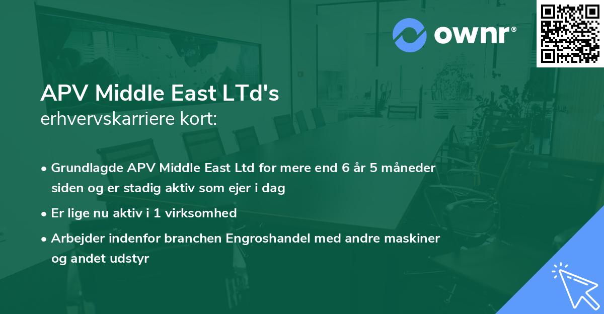 APV Middle East LTd's erhvervskarriere kort