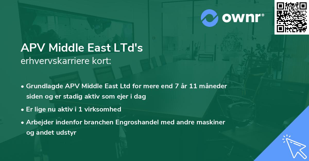APV Middle East LTd's erhvervskarriere kort