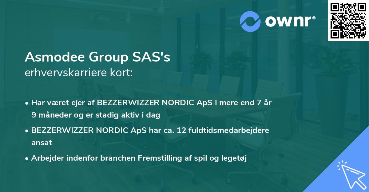 Asmodee Group SAS's erhvervskarriere kort