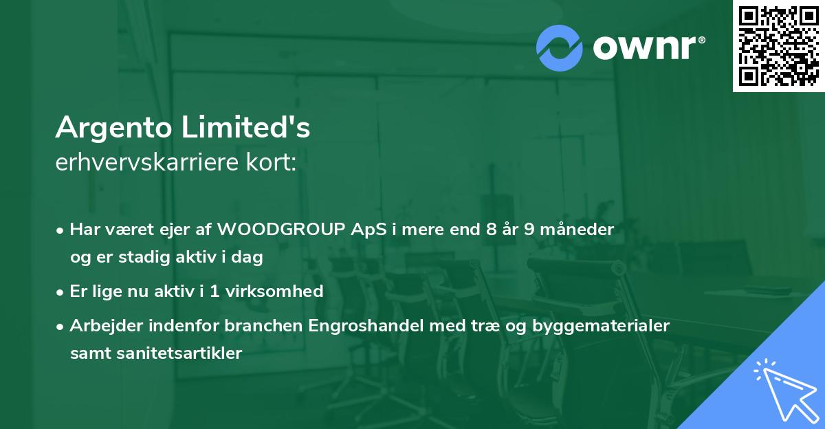 Argento Limited's erhvervskarriere kort