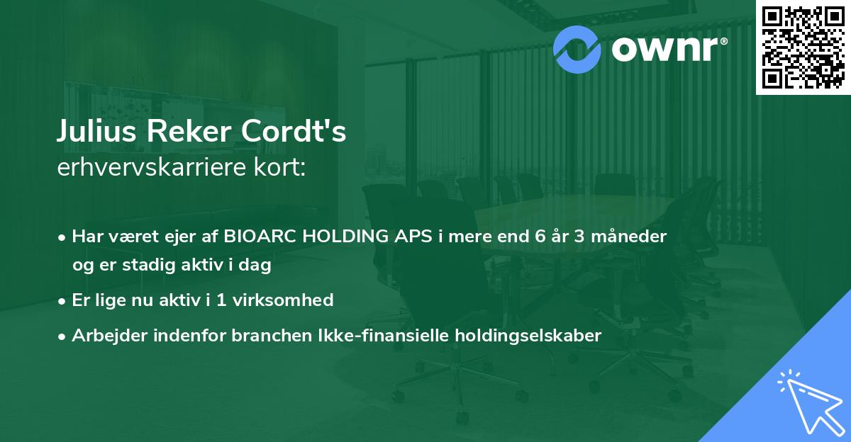 Julius Reker Cordt's erhvervskarriere kort