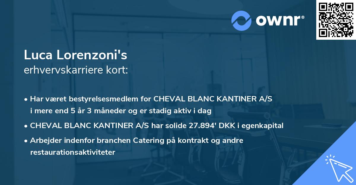 Luca Lorenzoni's erhvervskarriere kort