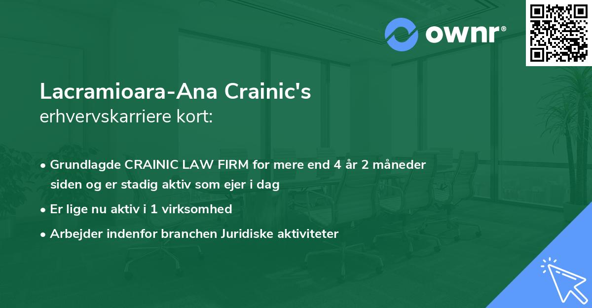 Lacramioara-Ana Crainic's erhvervskarriere kort