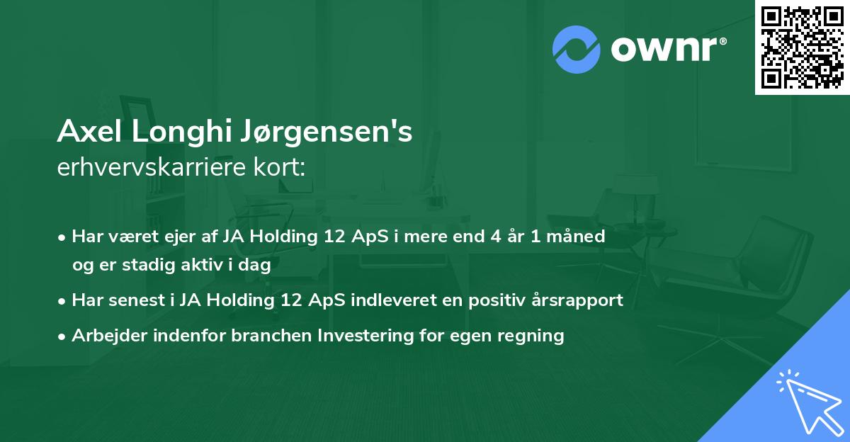 Axel Longhi Jørgensen's erhvervskarriere kort